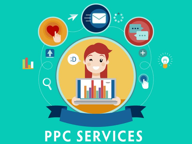 What are the benefits derived from availing PPC services?