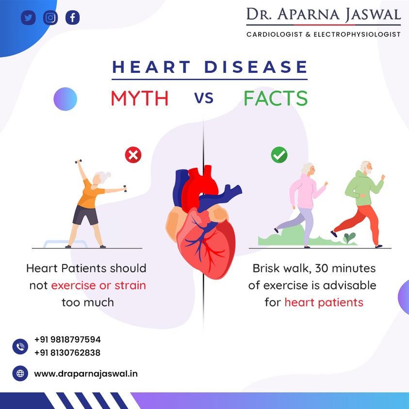 Tips to Prevent Heart Diseases By the Best Cardiologist in Delhi